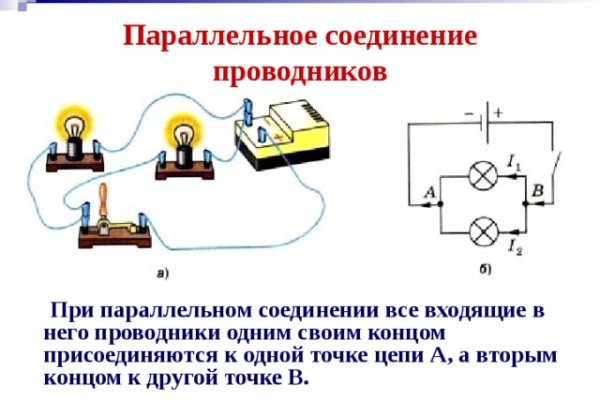 Кракен сайт регистрация