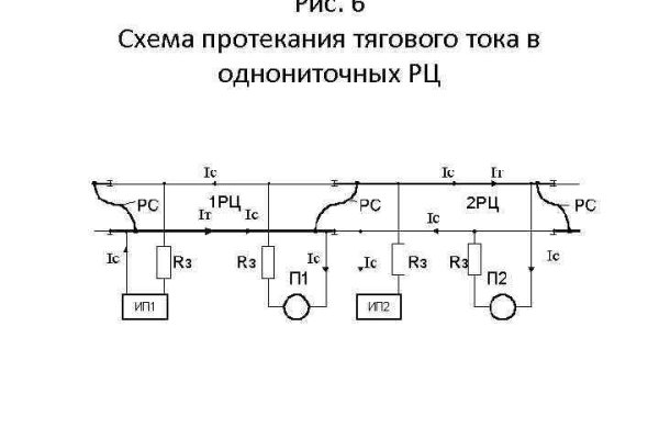 2krn at что такое