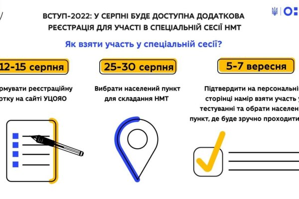 Найдется все kraken 2krn cc